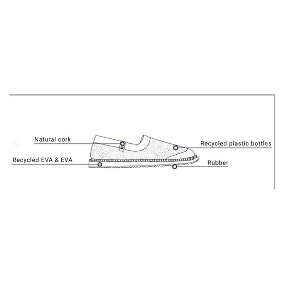 SAOLA Women's Sequoia II Slip-On Shoes Light Grey NWB Size 9.5 - Picture 6 of 12